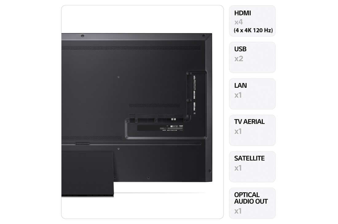 LG QNED91 de 65'', MiniLED, 4K Smart TV, Imagine din spate cu televizorul LG QNED, QNED91, 65QNED91T3A, thumbnail 3