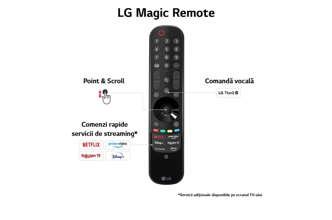 LG OLED B4 AI de 48'', 4K Smart TV, Vedere laterală ușor înclinată spre dreapta a televizorului LG OLED, OLED B4., OLED48B43LA, thumbnail 6