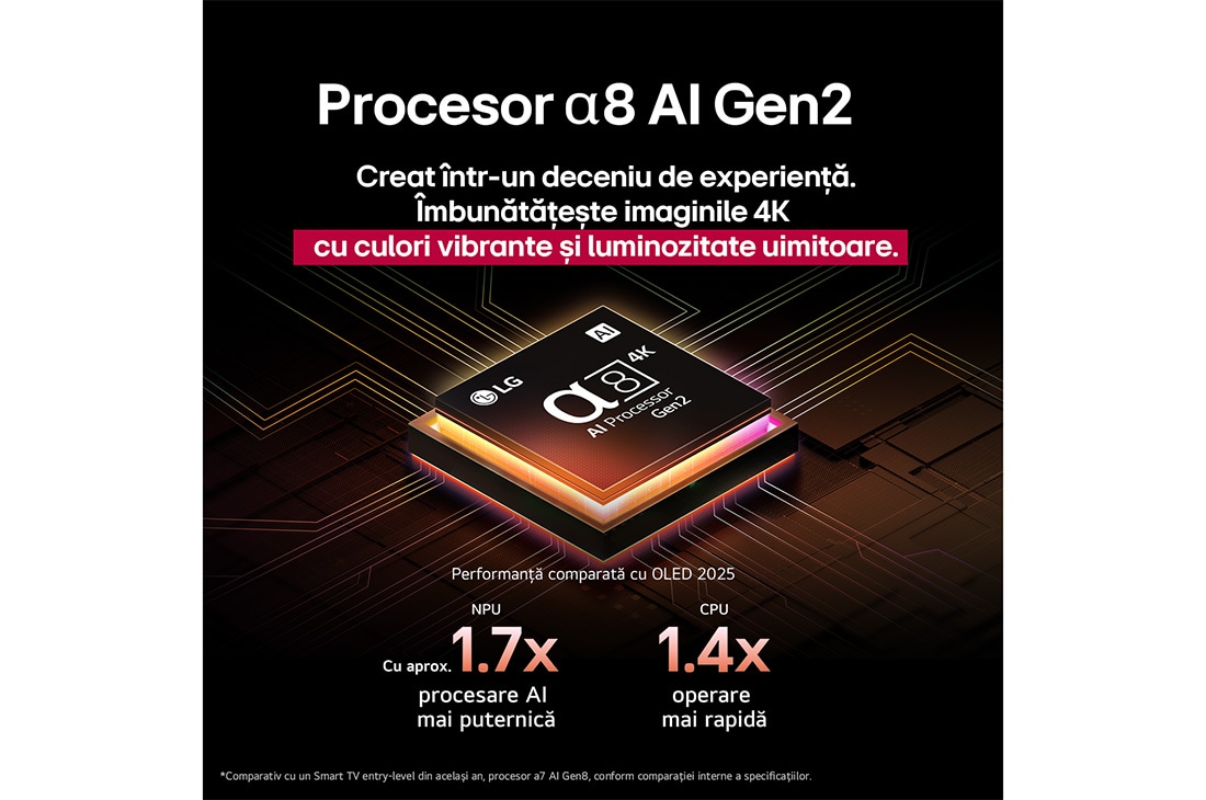 LG OLED AI B5 4K Smart TV 2025 55 inch, Un spațiu din sufragerie cu un LG OLED TV montat pe perete. Pe acest TV este un munte, pe un fundal cu un cer nocturn plin cu stele. Această scenă este împărțită în jumătate, pentru a arăta cum Perfec, OLED55B53LA, thumbnail 7