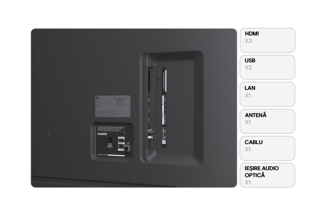 LG NANO80 AI de 75 inch, 4K Smart TV, 2025, 75NANO80A3B, thumbnail 2