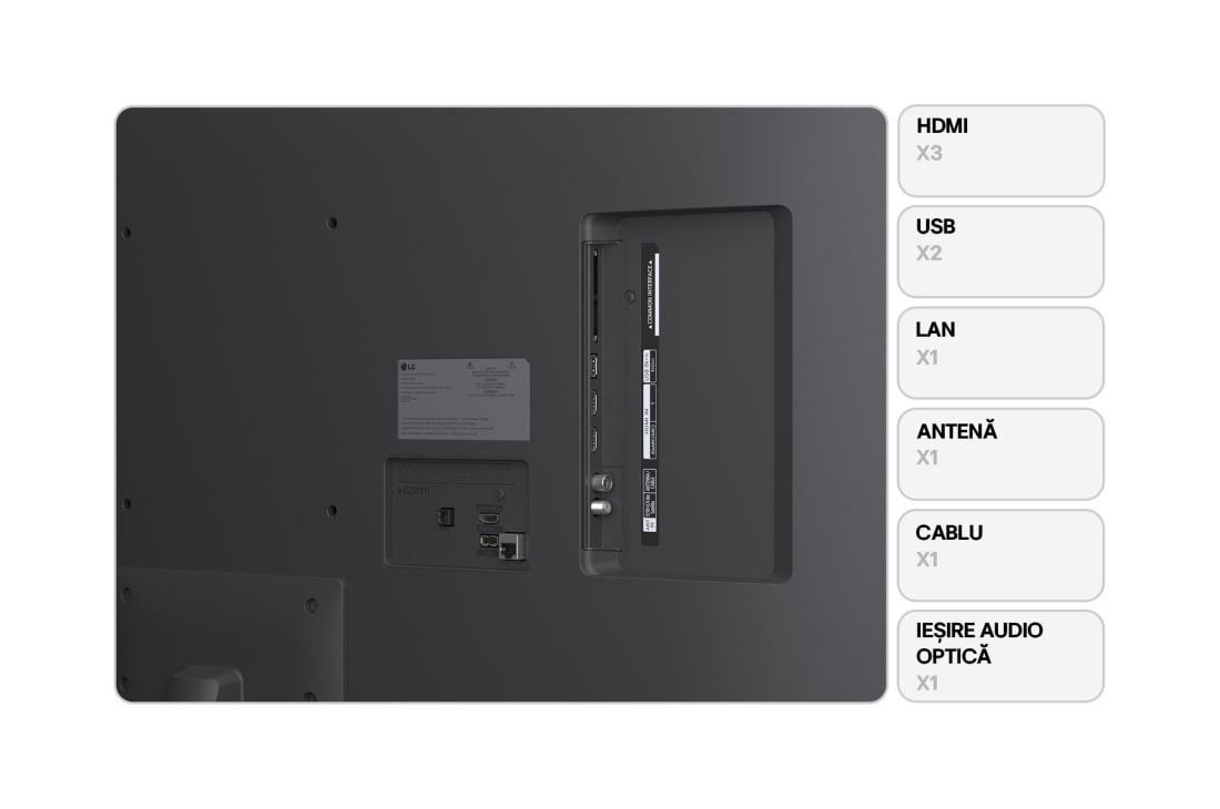 LG NANO81 AI de 50 inch, 4K Smart TV, 2025, 50NANO81A3A, thumbnail 2