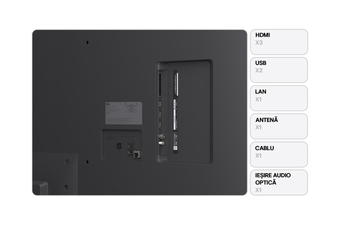 LG NANO81 AI de 65 inch, 4K Smart TV, 2025, 65NANO81A3A, thumbnail 2