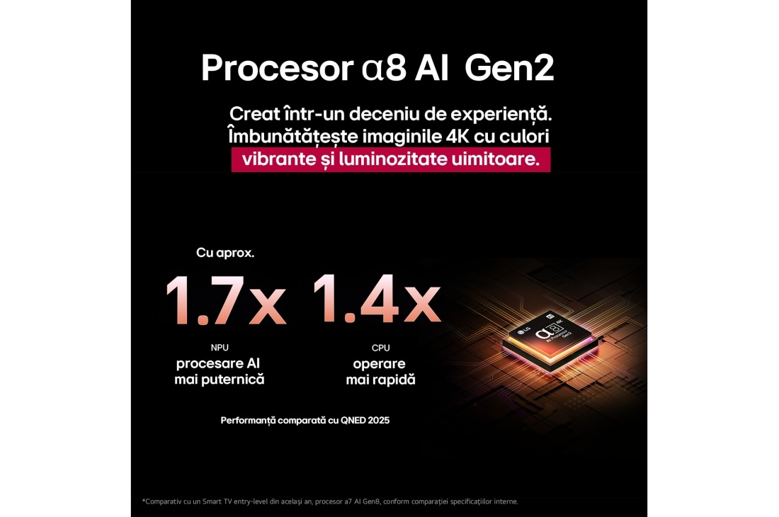 LG QNED AI QNED85 MiniLED 4K Smart TV 86 inci 2025, 86QNED85A3C, thumbnail 7