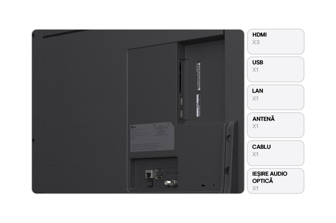 LG QNED82 AI de 75 inch, 4K Smart TV, 2025, 75QNED82A3B, thumbnail 2