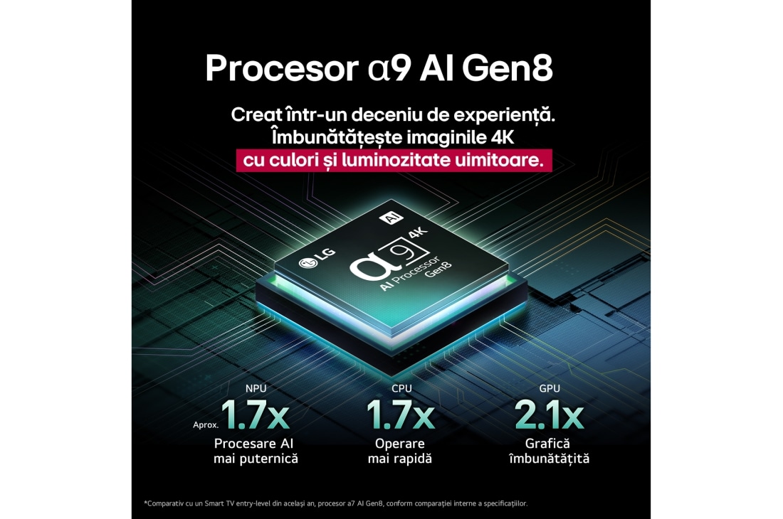 LG OLED evo AI C5 de 48 inch, 4K Smart TV, 2025, Un spațiu din sufragerie cu un LG OLED TV montat pe perete. Pe acest TV este un munte, pe un fundal cu un cer nocturn plin cu stele. Această scenă este împărțită în jumătate, pentru a arăta cum Perfec, OLED48C52LA, thumbnail 8