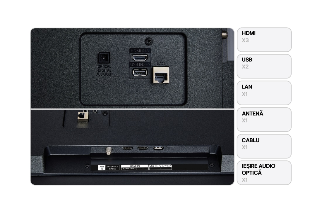 LG UHD AI UA75 de 75 inch,  4K Smart TV, 2025 , 75UA75006LA, thumbnail 2