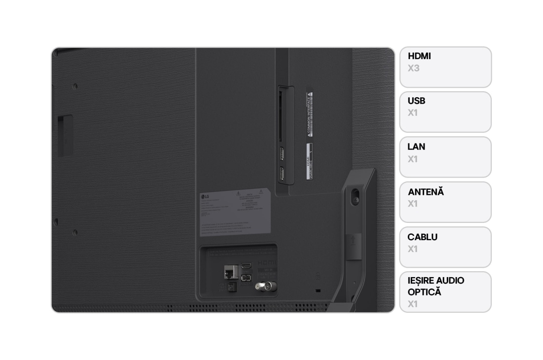 LG QNED84 AI de 65 inch, 4K Smart TV, 2025, vizualizare din spate, 65QNED84A3C, thumbnail 2