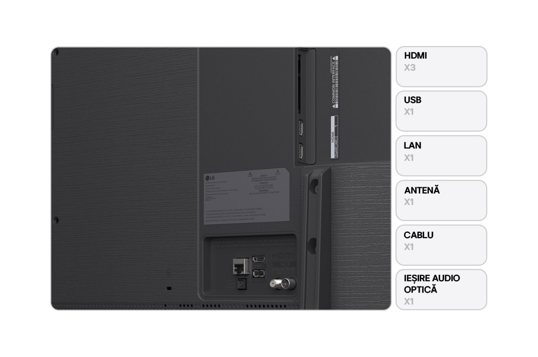LG QNED84 AI de 55 inch, 4K Smart TV, 2025, vizualizare din spate, 55QNED84A3C, thumbnail 2