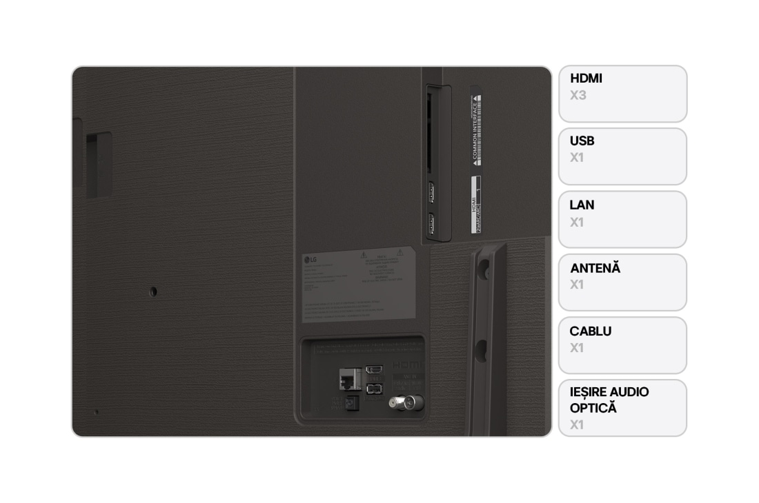 LG QNED84 AI de 50 inch, 4K Smart TV, 2025, vizualizare din spate, 50QNED84A3C, thumbnail 2