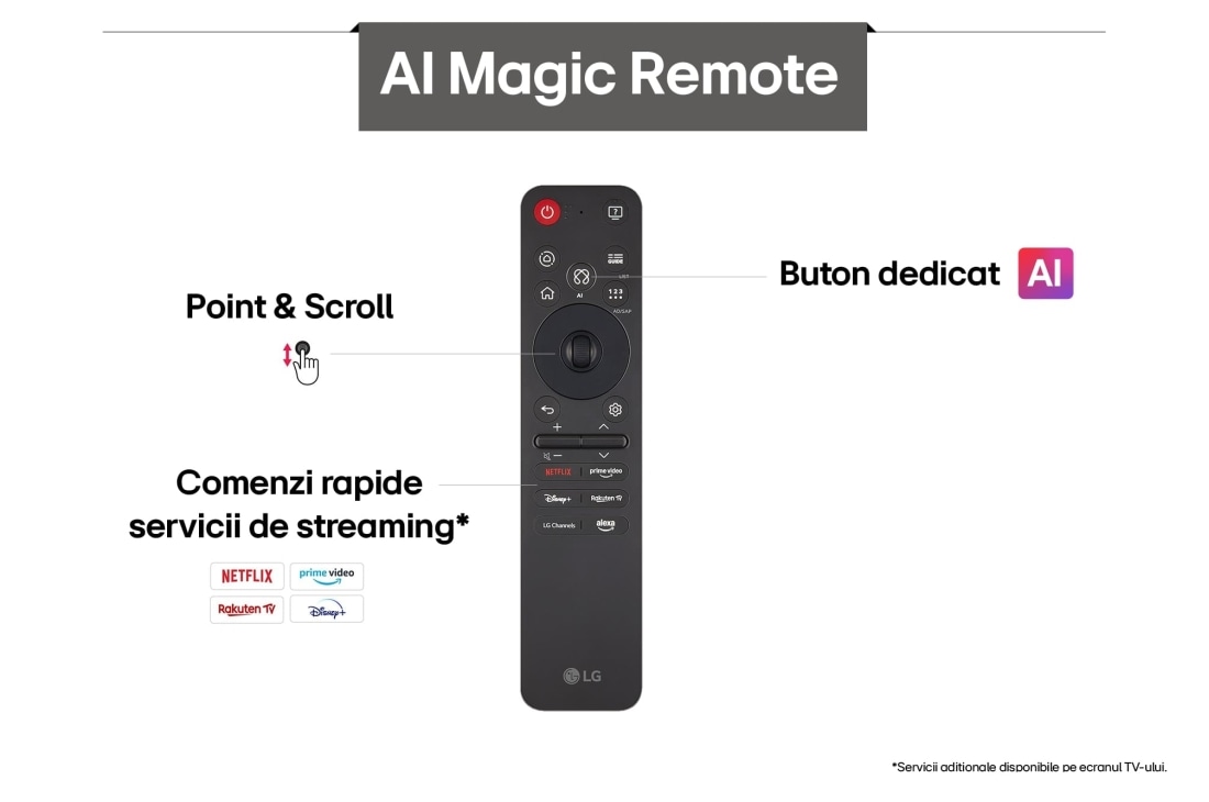 LG QNED84 AI de 50 inch, 4K Smart TV, 2025, Telecomandă, 50QNED84A3C, thumbnail 5