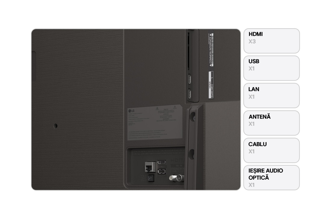 LG QNED84 AI de 43 inch, 4K Smart TV, 2025, vizualizare din spate, 43QNED84A3C, thumbnail 2