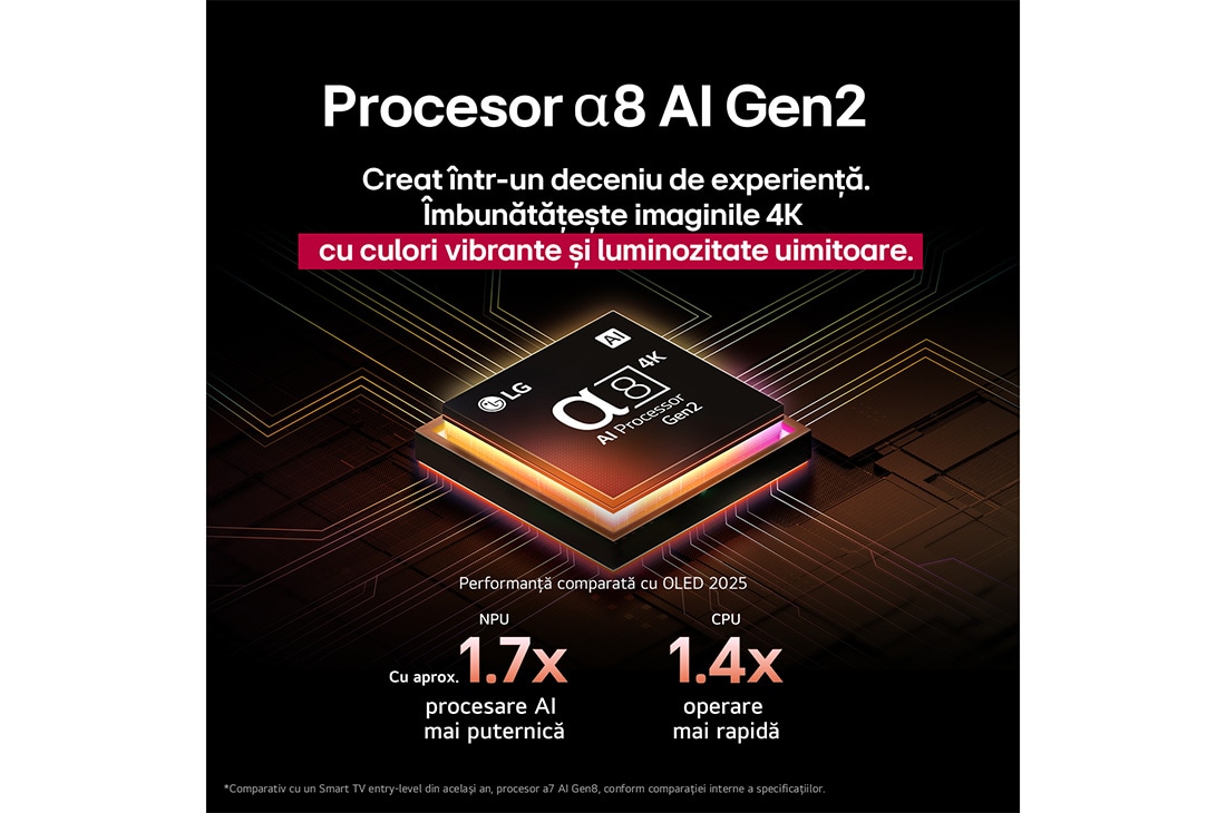 LG OLED AI B5 4K Smart TV 2025 48 inch, Papagal colorat, de înaltă definiție, pe fundal negru. Picături de apă sunt suspendate în aer peste tot. Imaginea arată Perfect Color pe măsură ce fiecare nuanță diferită de pe corpul papagalului este, OLED48B53LA, thumbnail 8