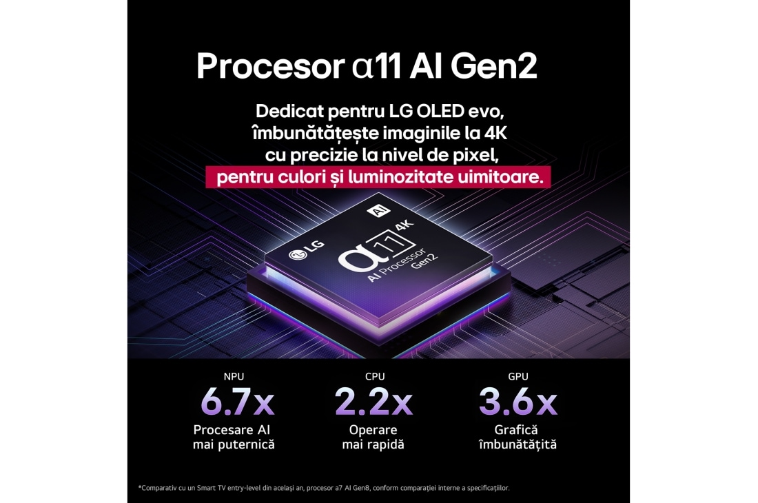 LG Televizor True Wireless LG OLED evo AI M5 de 77 inch, cu transfer video și audio 4K la 144Hz, OLED77M59LA, thumbnail 8