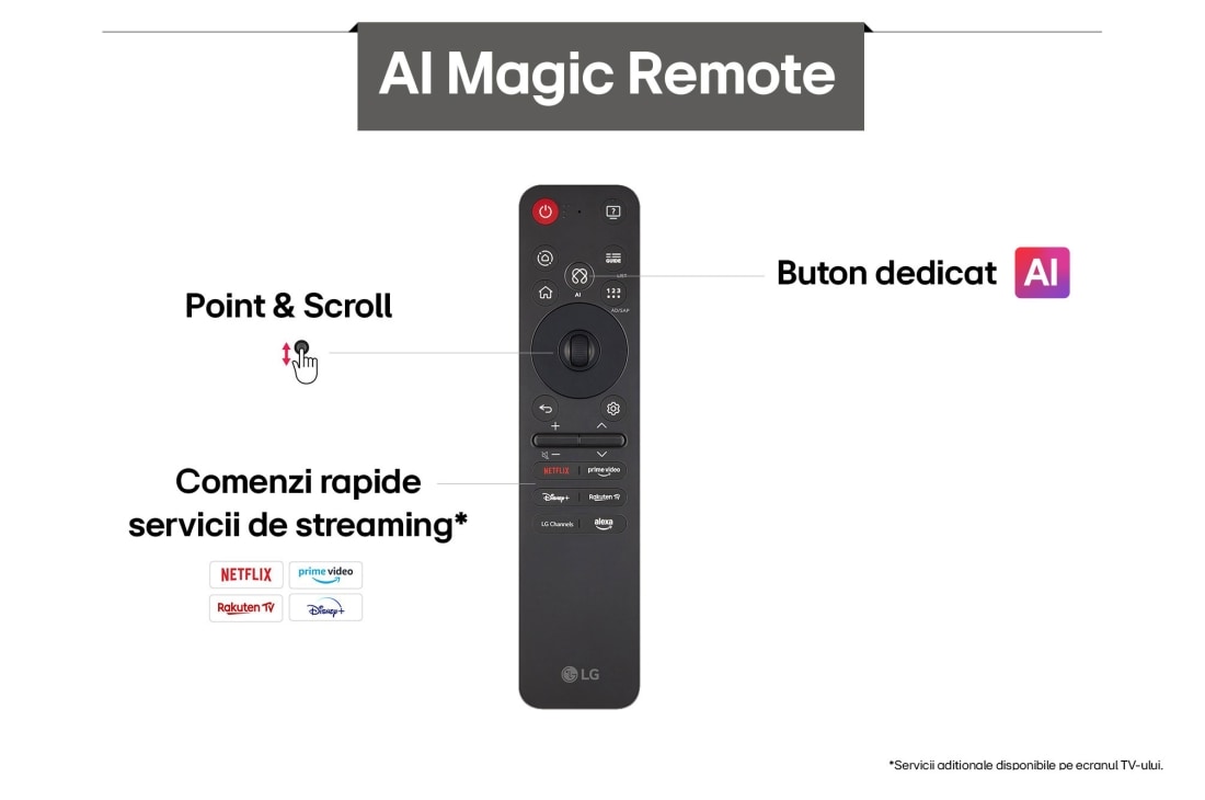 LG QNED70 AI, 4K Smart TV, 2025, lifestyle image, 65QNED70A6A, thumbnail 5