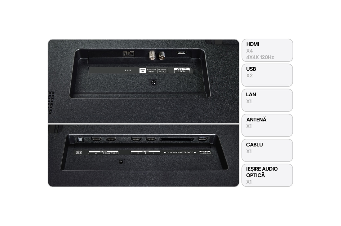 LG QNED evo AI QNED92 MiniLED 4K Smart TV 75 inci 2025, Vedere din spate a LG QNED evo QNED92 TV., 75QNED92A6A, thumbnail 2