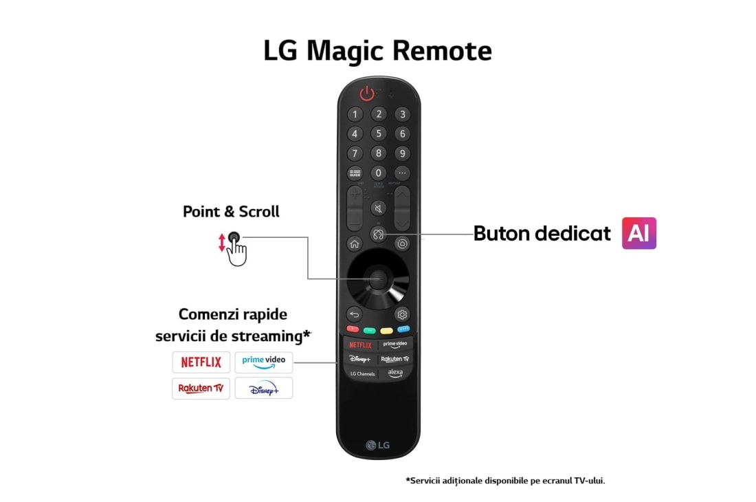 LG 50 Inch LG QNED AI QNED7E 4K Smart TV 2025, 50QNED7EA6B, thumbnail 4