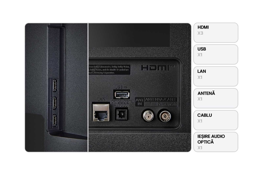 LG 86 Inch LG QNED AI QNED7E 4K Smart TV 2025, Vedere din spate a LG QNED70 TV, 86QNED7EA6B, thumbnail 2