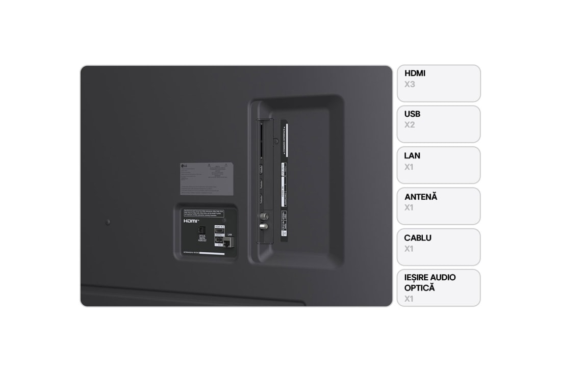 LG 75 Inch LG QNED AI QNED7E 4K Smart TV 2025, Vedere din spate a LG QNED70 TV, 75QNED7EA6B, thumbnail 2