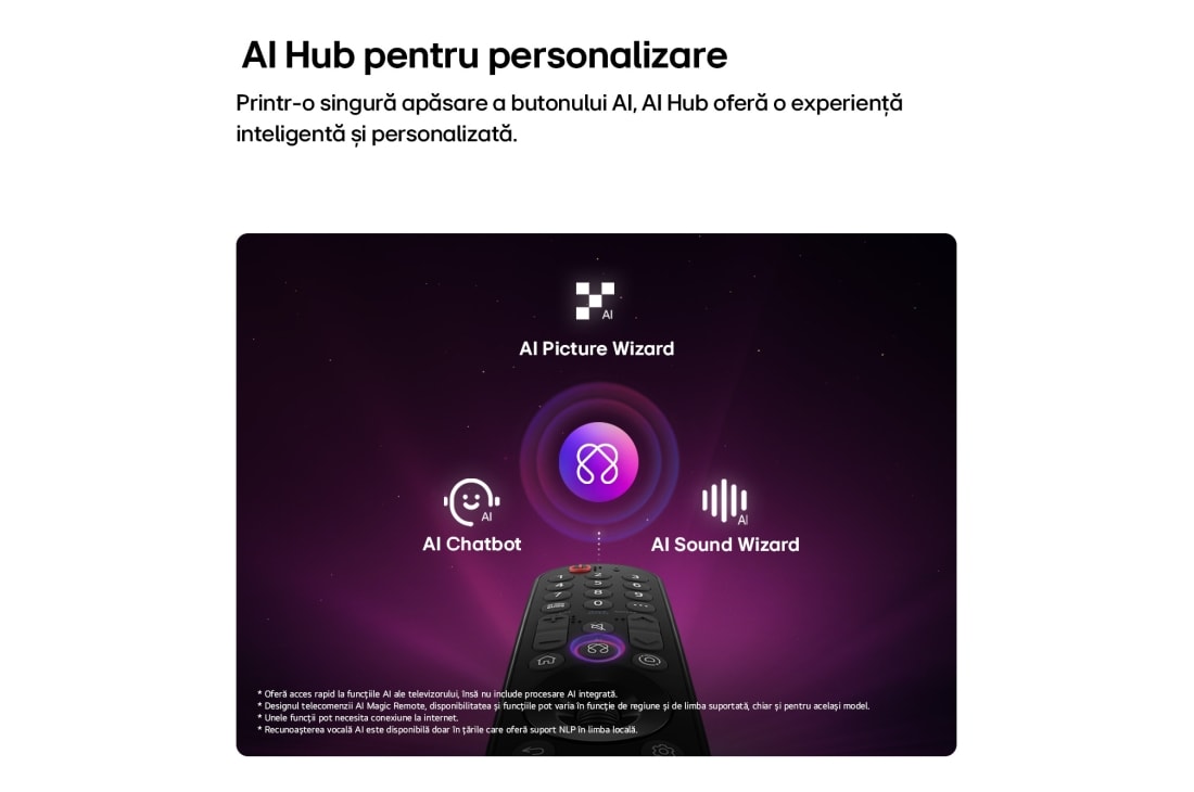 LG 48 inch LG OLED AI B6 4K Smart TV 2026, OLED48B6ELC, thumbnail 8
