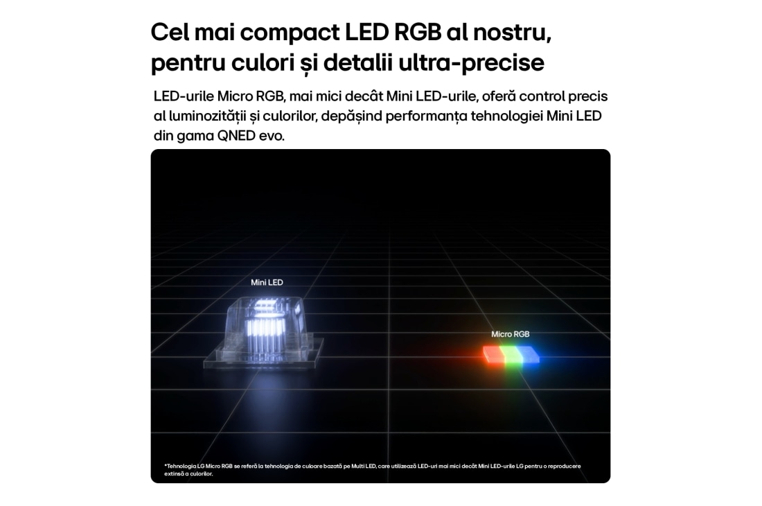 LG 100 inch LG Micro RGB evo AI MRGB96 4K Smart TV 2026 , 100MRGB96B3, thumbnail 11