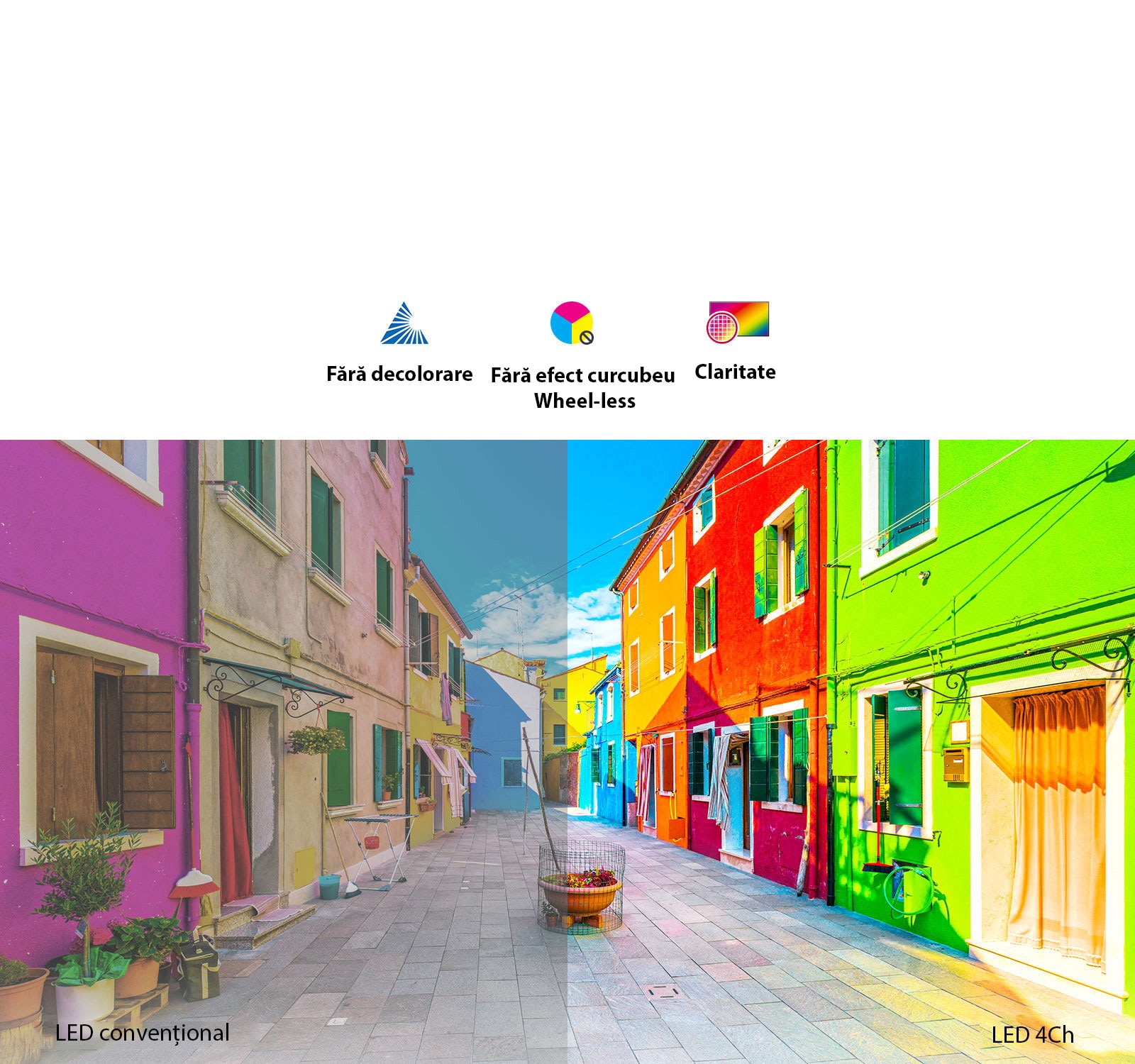 Cea mai bună acuratețe a culorii