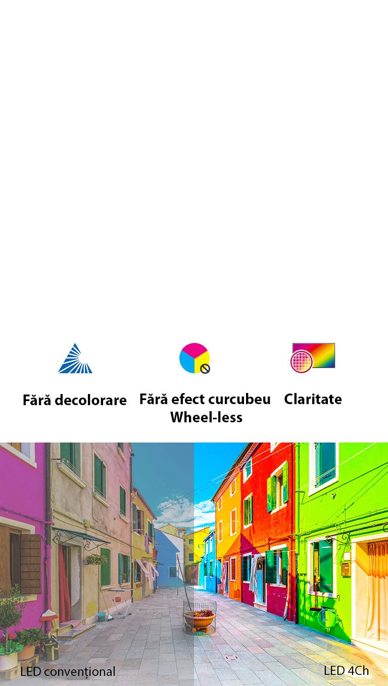 Cea mai bună acuratețe a culorii