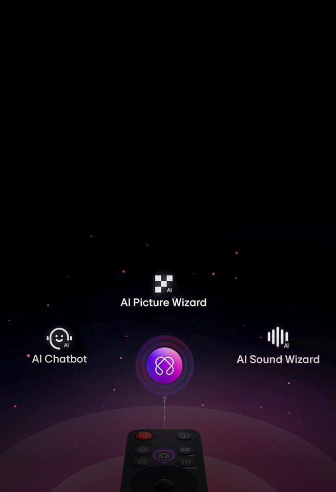 Deasupra telecomenzii LG Magic Remote sunt afișate funcții precum  AI Chatbot, AI Picture Wizard și AI Sound Wizard.