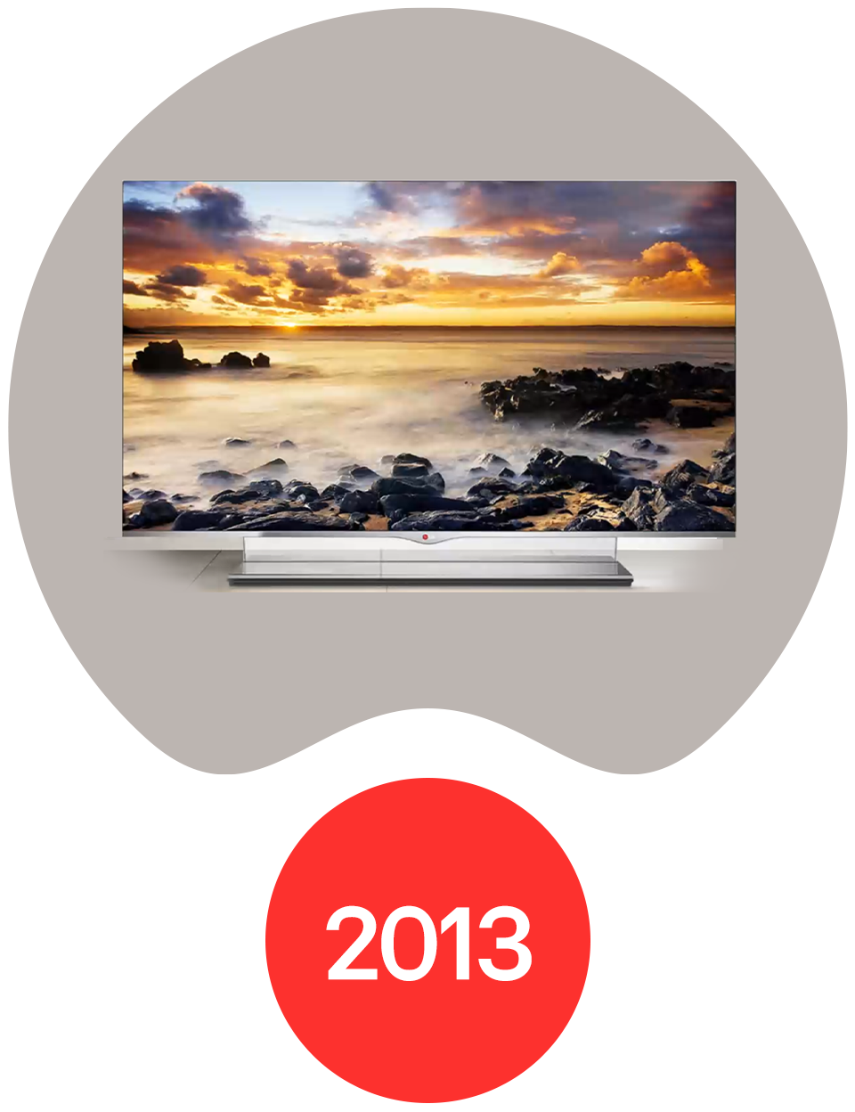 LG’s first commercial 55-inch OLED TV, released in 2013, marks a milestone in display innovation.