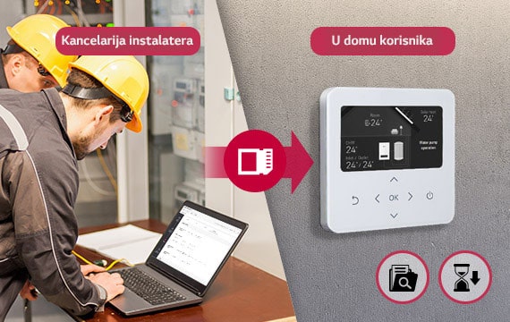 Podešavanje pre instalacije