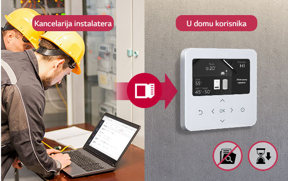 08-2_Pre-installation-Setting_081018_D_V1