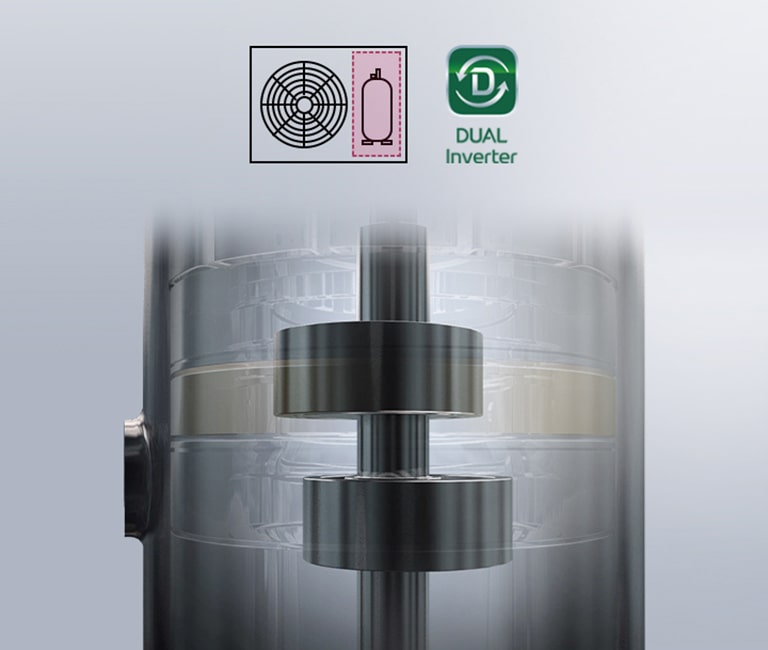Kroz skoro nevidljivu spoljašnjost nazire se unutrašnji mehanizam DUAL Inverter Compressor. U blizini su logotip DUAL Inverter i dve ikone koje predstavljaju ventilator i kompresor.	