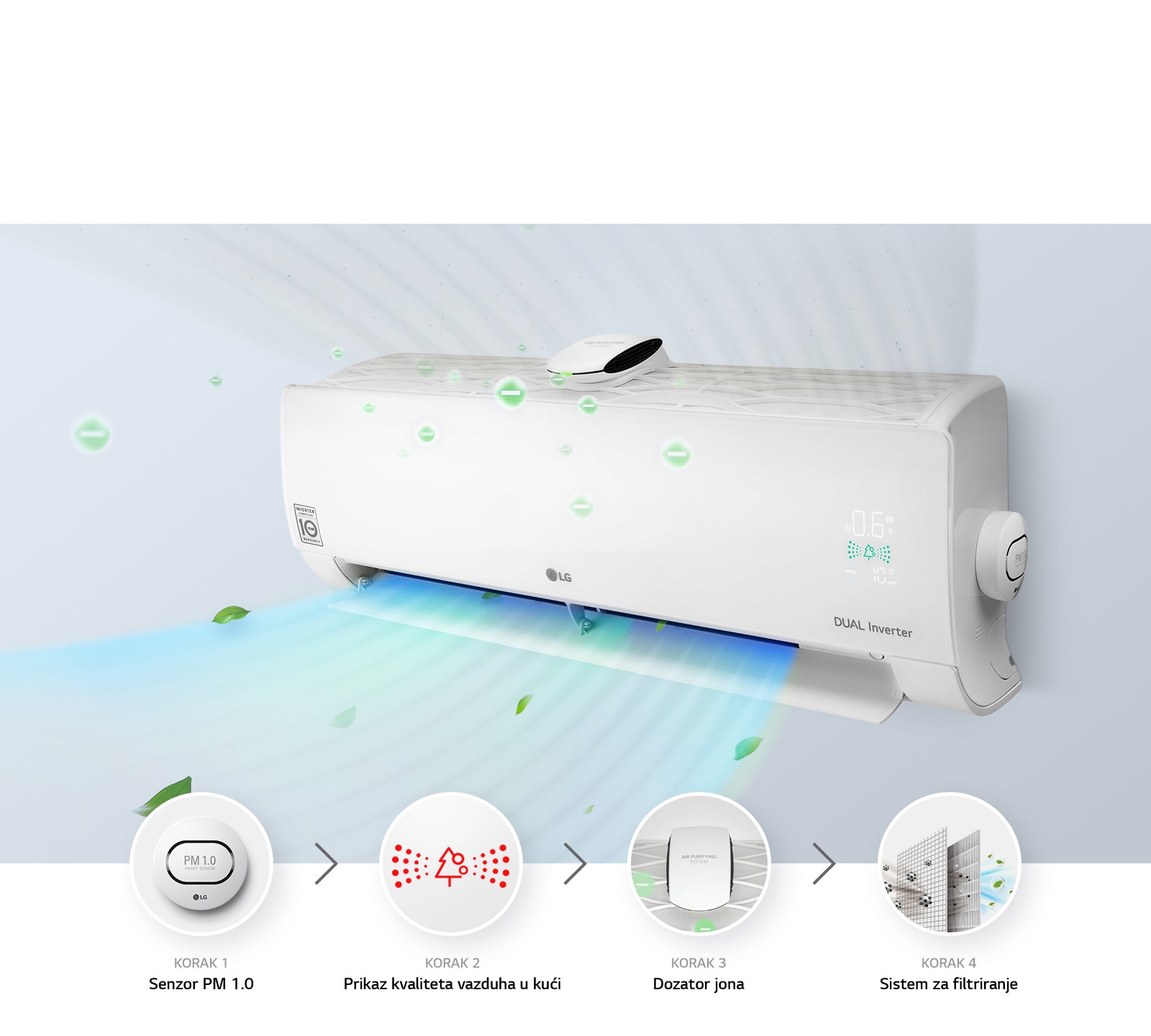 Čisto u istoj meri u kojoj hladi