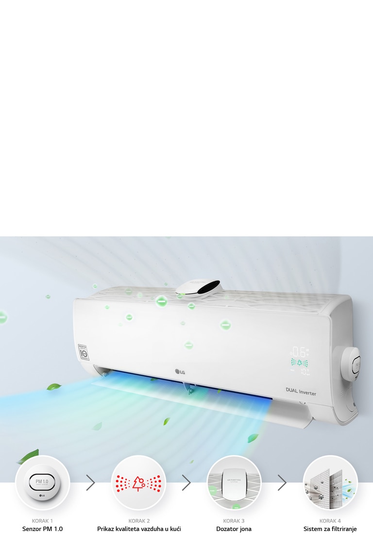 Čisto u istoj meri u kojoj hladi