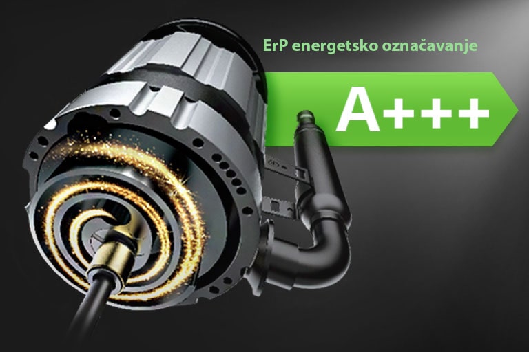 Revolucionarni R1 kompresor