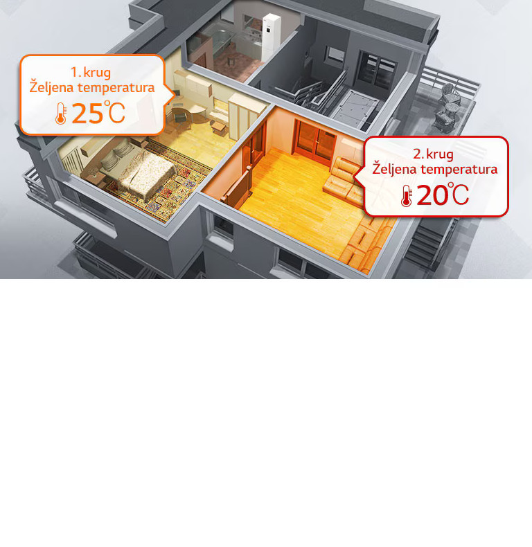 04_2nd-Heating-Circuit