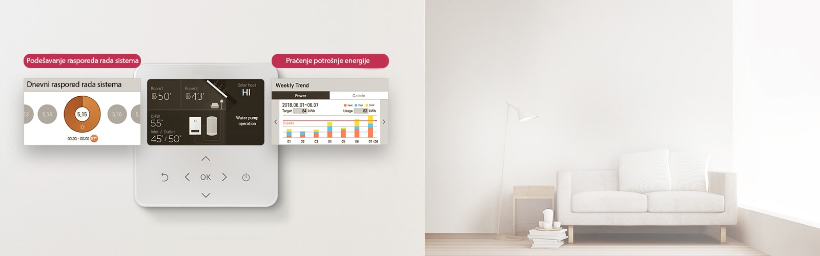 Pametno upravljanje grejanjem