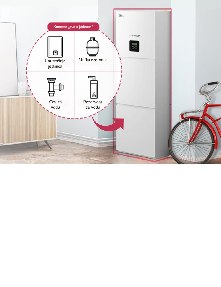 06_Save-Space-&-Time