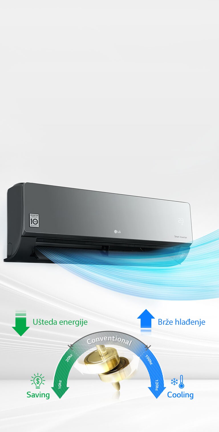 Ušteda energije i brzo hlađenje<br>2