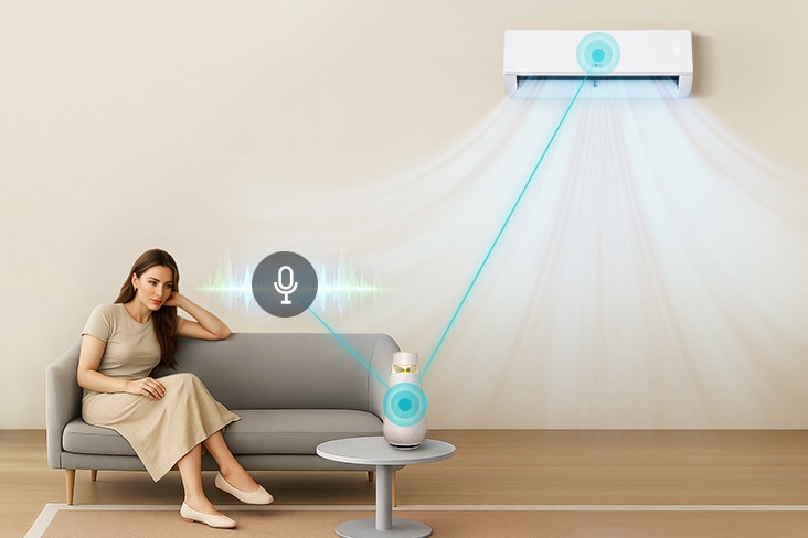 Ikona za upravljanje LG klima-uređajima s glasovnim pomoćnikom AI zvučnika