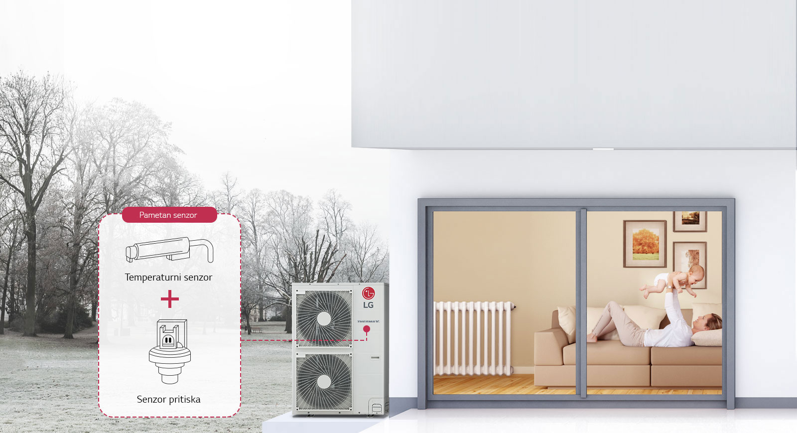 Brzo i pouzdano grejanje pomoću Smart senzora1