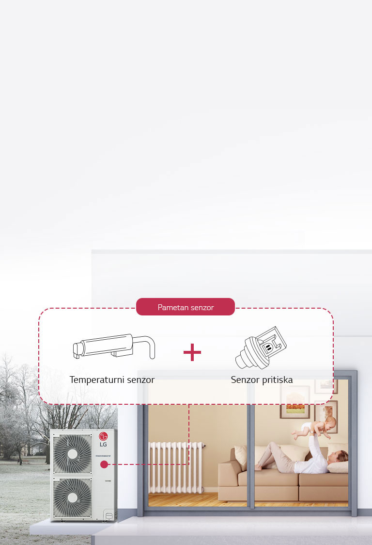 Brzo i pouzdano grejanje pomoću Smart senzora2