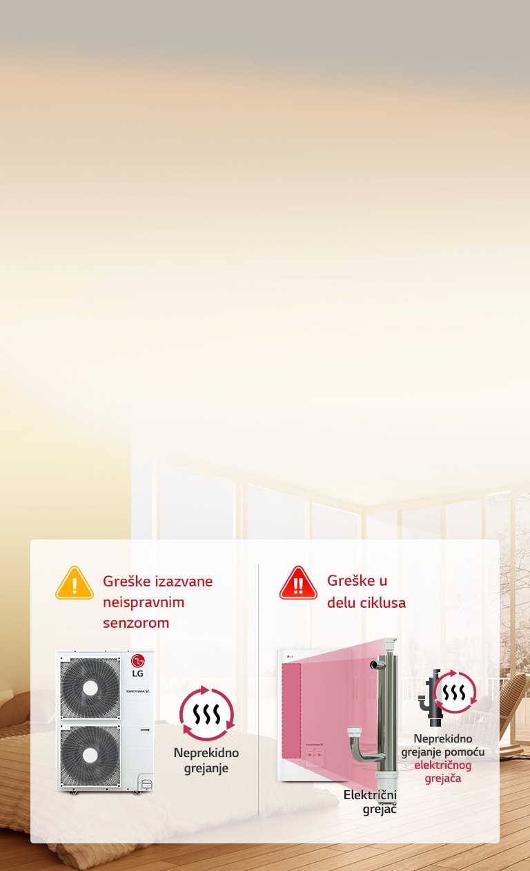 Rad u hitnim slučajevima<br>2