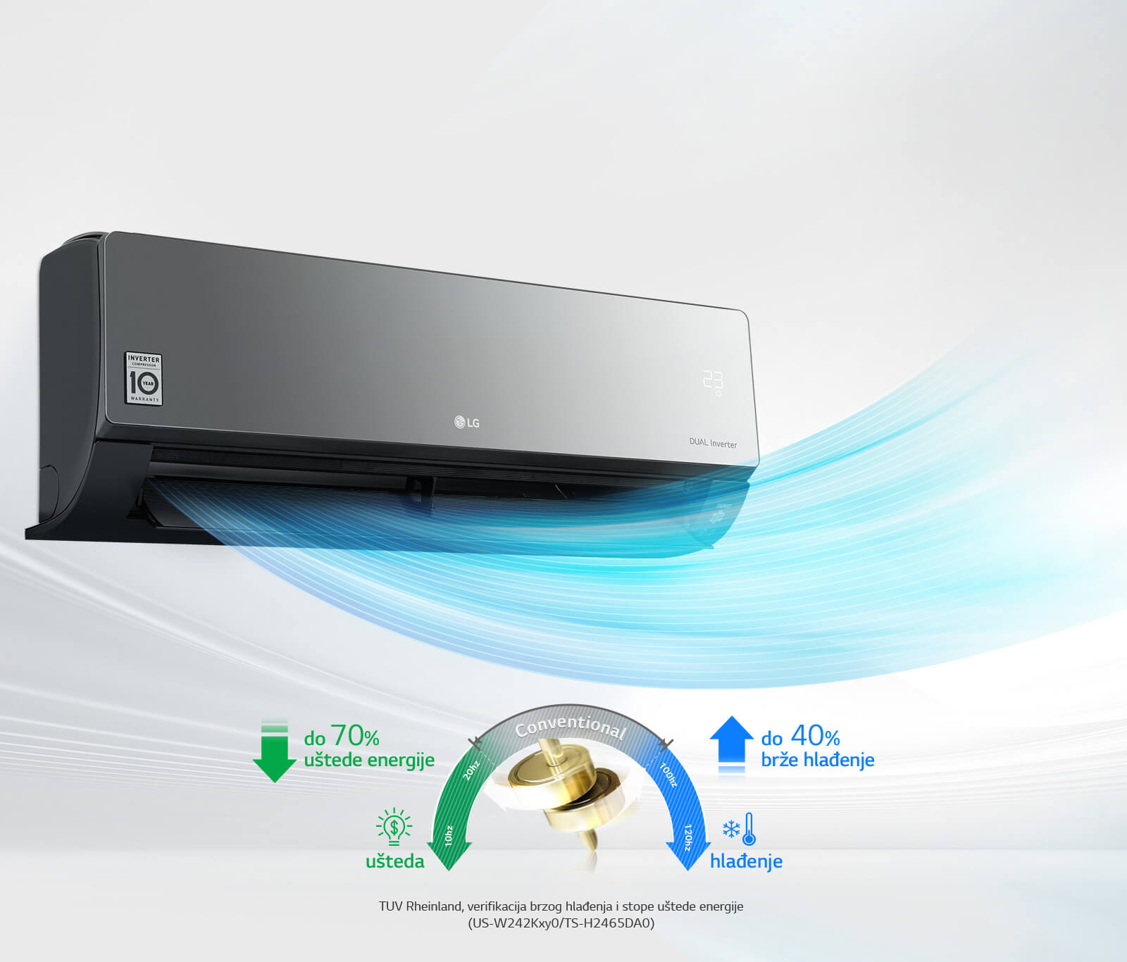 Ušteda energije i brzo hlađenje<br>1