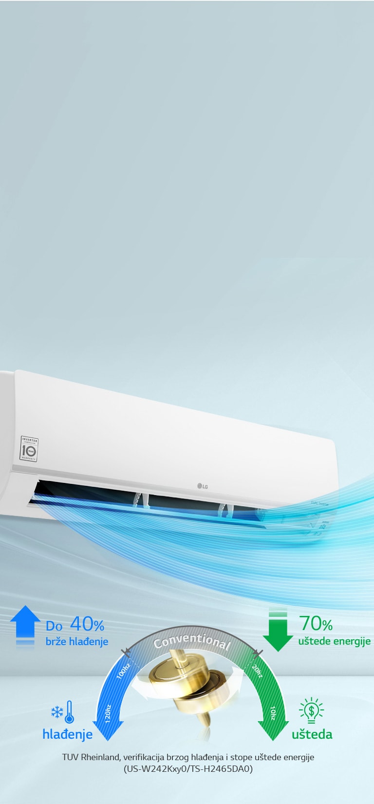 Brzo hlađenje i ušteda energije