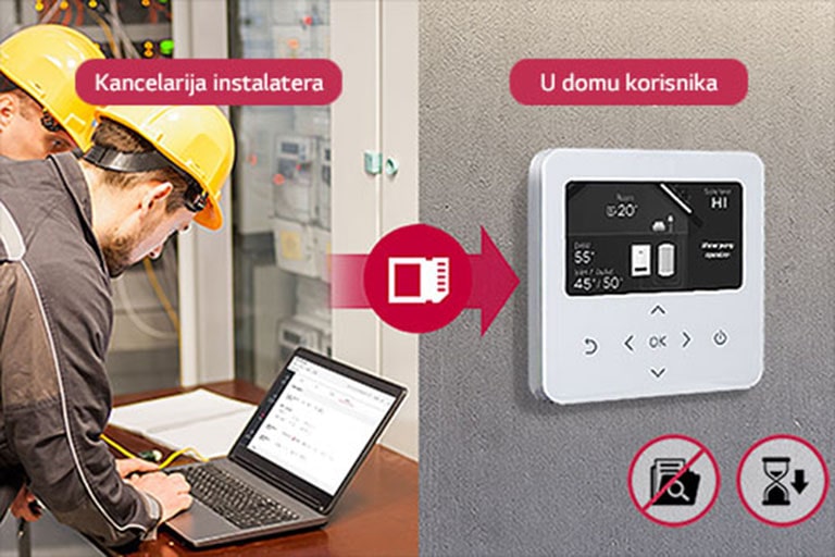 Slika R32 Silent Monobloc i inženjera koji obavlja podešavanje pre instalacije.