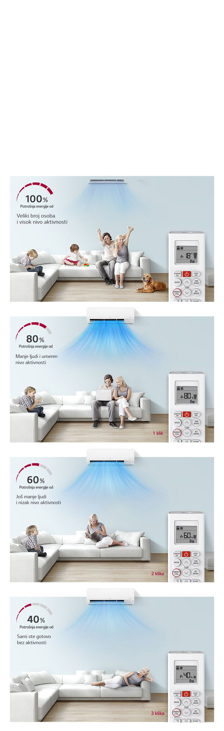 Kontrolišite potrošnju energije