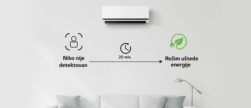 Režim uštede energije se aktivira ako niko nije prisutan 20 minuta.