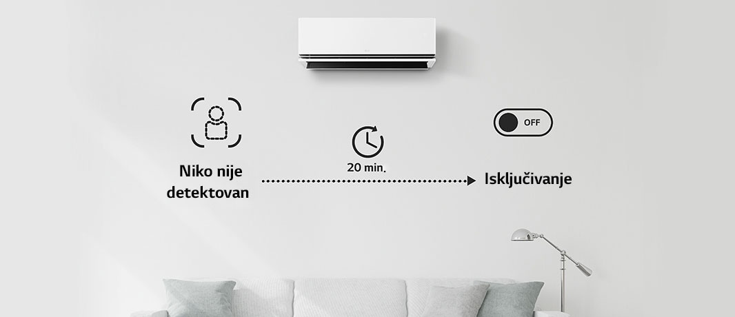 Isključuje klima-uređaj ako niko nije prisutan 20 minuta. Opcije možete da izaberete samo putem aplikacije ThinQ.