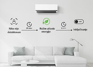 Pokreće režim uštede energije nakon 20 minuta od kada niko nije prisutan i isključuje klima-uređaj nakon 3 sata. Opcije možete da izaberete samo putem aplikacije ThinQ.