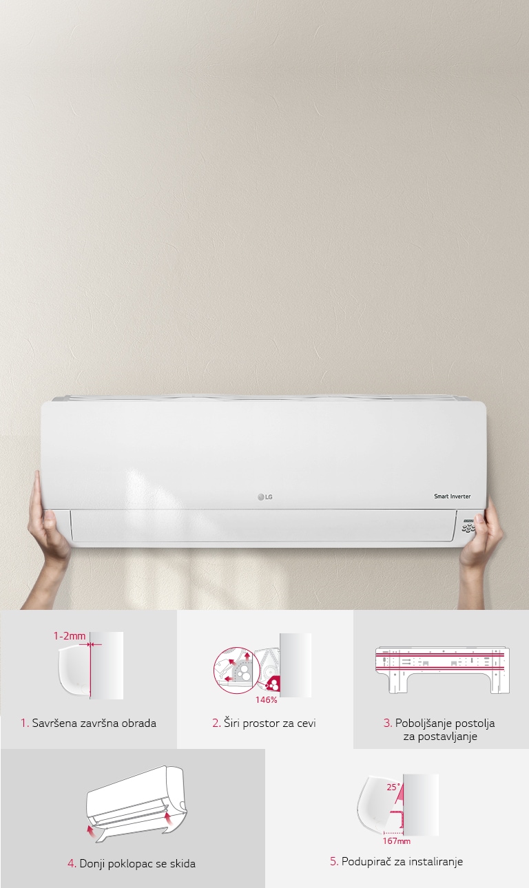 Brza i jednostavna ugradnja